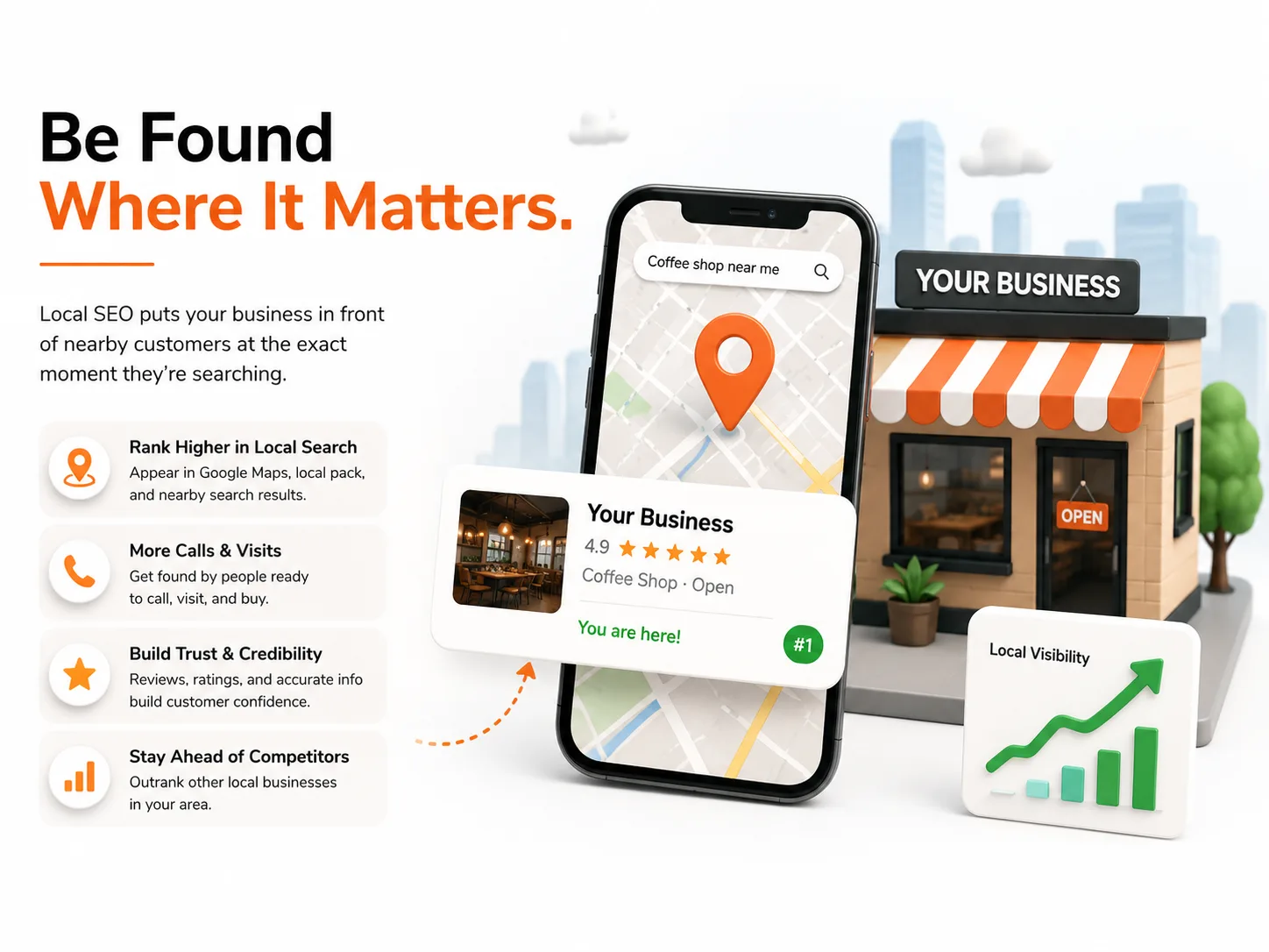 local seo